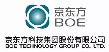 職 等你來(lái) 歐亞2019春季雙選會(huì), 職位 遇見(jiàn)你 不只世界500強(qiáng)企業(yè)哦