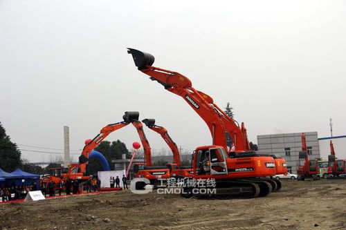 斗山工程機(jī)械攜手千里馬，9C系列新機(jī)蓉城耀世發(fā)布